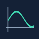 Gnuplot Markdown Preview