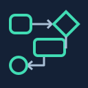 Pikchr Diagram Preview